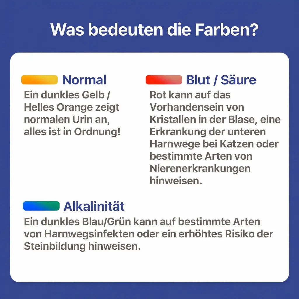 Pacha™ Katzenstreu | Smart Katzenstreu (2 Beutel)